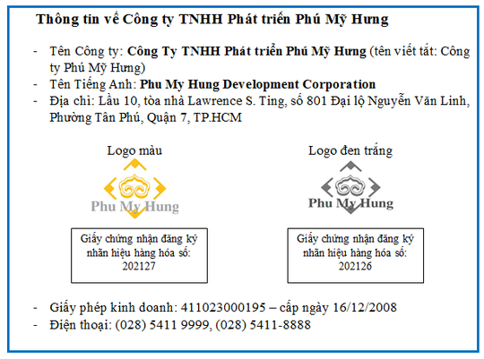 Công ty TNHH Phát triển Phú Mỹ Hưng không liên quan đến Phú Mỹ Hưng Homes - Ảnh 1.