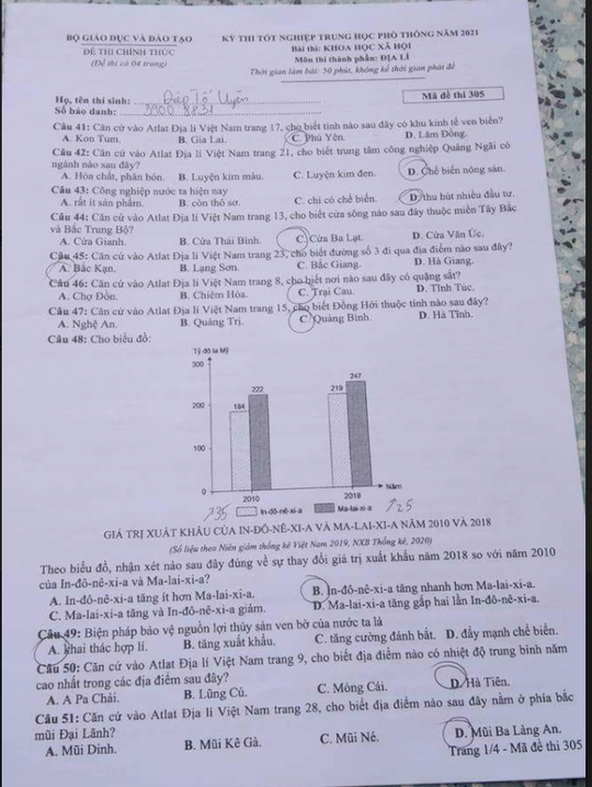 Thi tốt nghiệp THPT: Thí sinh phấn khởi vì đề thi tổ hợp dễ - Ảnh 14.