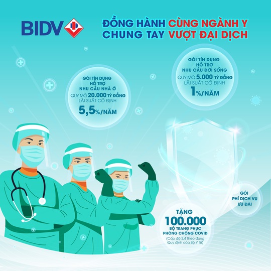 BIDV triển khai chương trình tín dụng dịch vụ đặc biệt dành cho cán bộ y tế - Ảnh 1.
