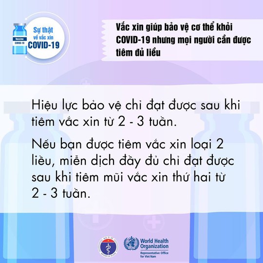 Những sự thật về vắc-xin Covid-19 - Ảnh 14.