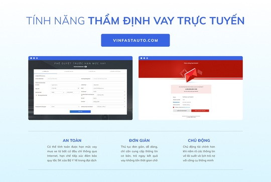 VinFast cung cấp giải pháp mua ôtô trực tuyến đầu tiên tại Việt Nam - Ảnh 3.