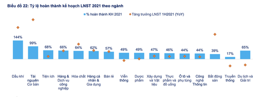 Chứng khoán Việt đang “rẻ” đến mức nào? - Ảnh 3.