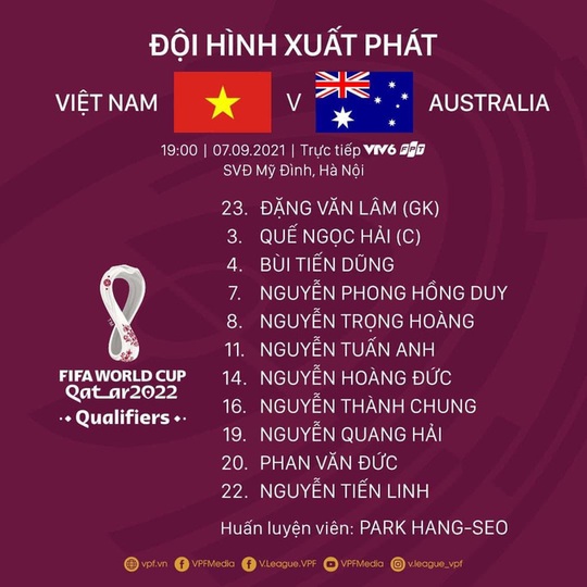Tuyển Việt Nam thua sít sao trước Úc - Ảnh 1.