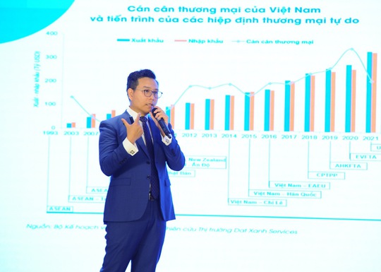 Thị trường bất động sản Việt Nam 2021 và xu hướng 2022 - Ảnh 2.