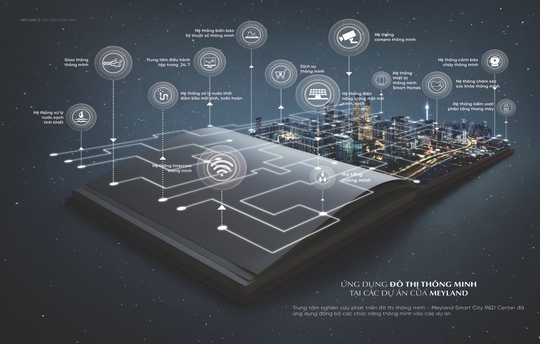 Meyhomes Capital Phú Quốc tiên phong kiến tạo đô thị thông minh kiểu mẫu quốc tế - Ảnh 2.