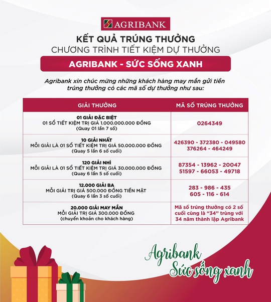 May mắn trúng 1 tỉ đồng khi gửi tiết kiệm ở Agribank - Ảnh 2.