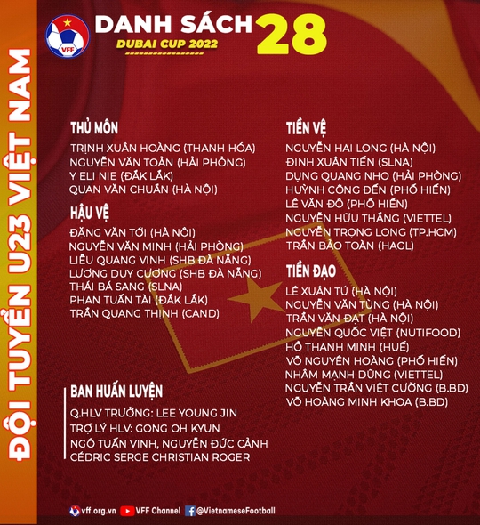 U23 Việt Nam cầm hòa U23 Iraq - Ảnh 1.