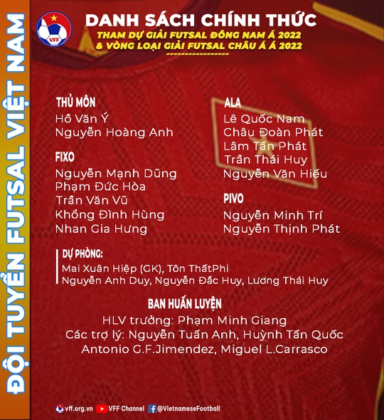 Tuyển futsal Việt Nam đã nóng máy cho Giải Đông Nam Á 2022 - Ảnh 3.