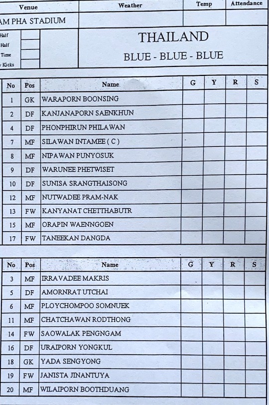 Việt Nam – Thái Lan 1-0: Chức vô địch bóng đá nữ thứ 7 - Ảnh 4.