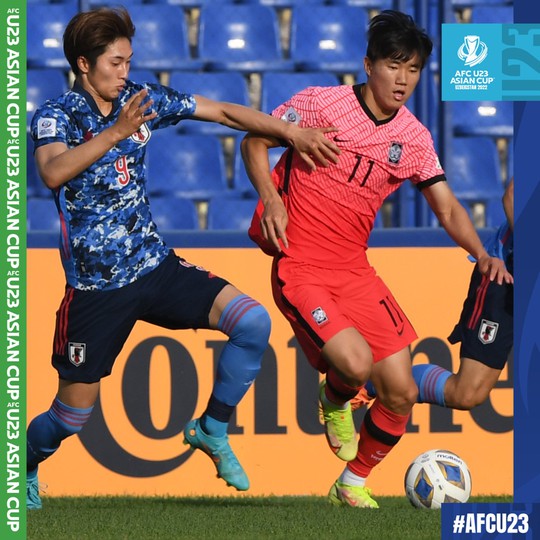 Thua đậm U23 Nhật Bản, Hàn Quốc sớm thành cựu vương Giải U23 châu Á - Ảnh 1.