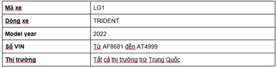 Thông báo triệu hồi số 593 liên quan đến chân chống bên trên một số xe Trident - Ảnh 2.