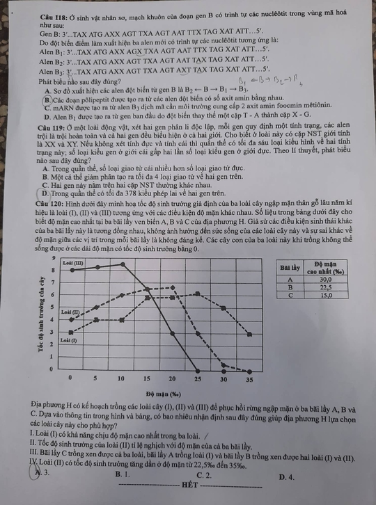 Đề thi môn tổ hợp phân hóa, không đánh đố; đón xem gợi ý giải đề trên Báo Người Lao Động - Ảnh 6.