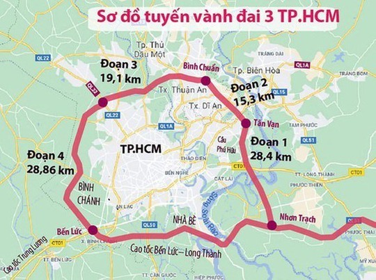 Chính phủ quyết nghị khởi công xây dựng đường Vành đai 3 TP HCM - Ảnh 1.