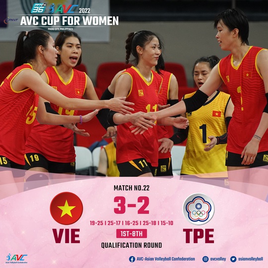 Hạ Đài Bắc Trung Hoa, tuyển Việt Nam vào bán kết bóng chuyền nữ châu Á - Ảnh 7.