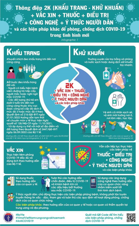 Sẽ phạt người vi phạm quy định đeo khẩu trang phòng dịch Covid-19 - Ảnh 2.