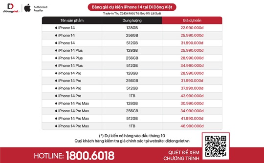 Giá bán iPhone 14 tại Việt Nam không cao như dự đoán - Ảnh 2.