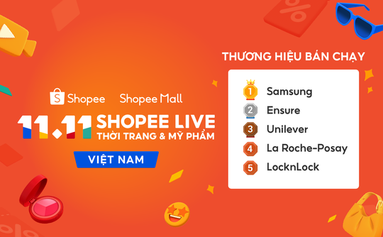 Shopee cán mốc doanh thu toàn cầu 1 tỉ USD ngày 11.11 - Ảnh 2.