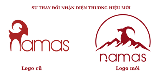 Namas Group - hệ sinh thái F&B toàn diện và thành công hàng đầu tại Việt Nam - Ảnh 3.