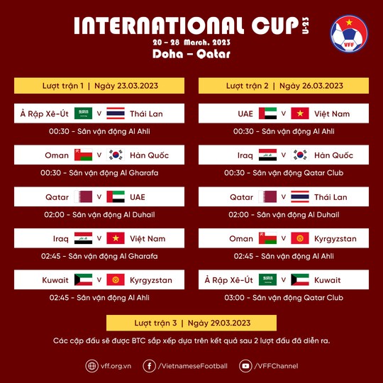 Tuyển U23 Việt Nam hứng thú trên sân tập của nhà vô địch World Cup 2022 - Ảnh 5.