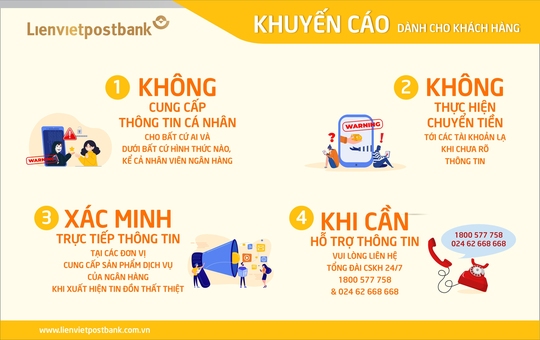 Lienvietpostbank liên tiếp ngăn chặn nhiều vụ lừa đảo lên tới hàng tỉ đồng - Ảnh 1.