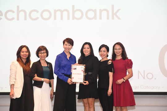 Techcombank - Ngân hàng duy nhất và là quán quân trên BXH “Nơi làm việc xuất sắc nhất Việt Nam 2023” - hạng mục doanh nghiệp lớn - Ảnh 1.