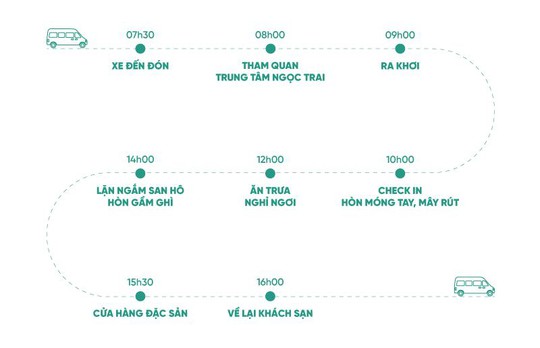 Khám phá vẻ đẹp hiếm có của đảo ngọc Phú Quốc - Ảnh 7.