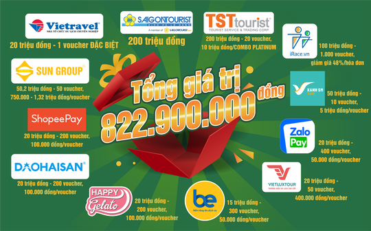 Quà khủng tri ân BẠN ĐỌC VIP - Ảnh 4.