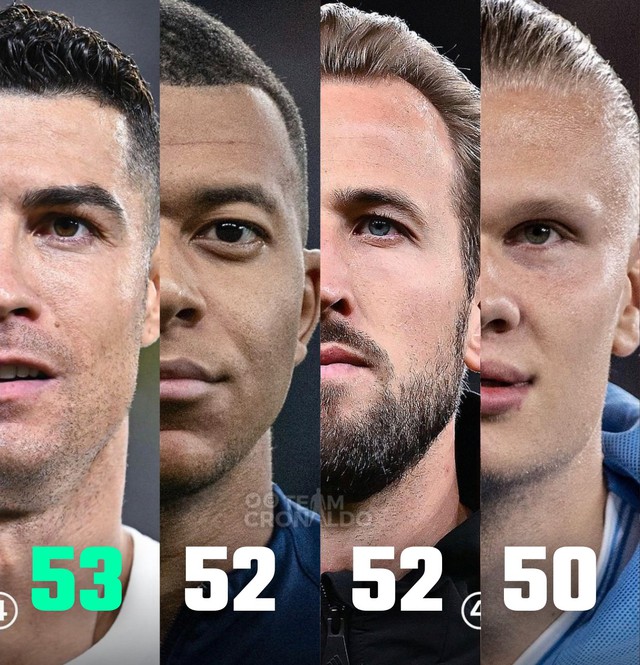 Ronaldo trở thành cầu thủ ghi bàn nhiều nhất năm 2023- Ảnh 2.