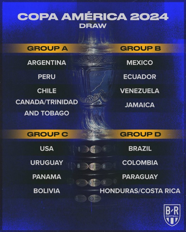 Copa America 2024: Cơ hội để Brazil đòi nợ Colombia- Ảnh 1.