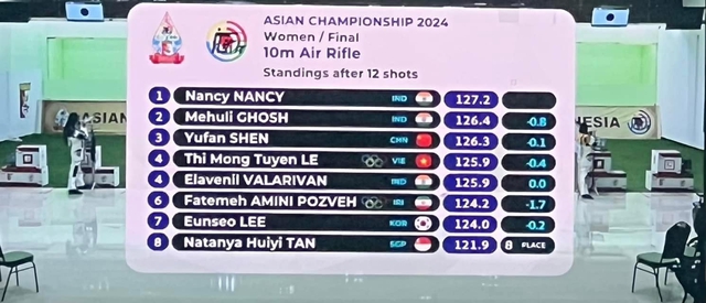 Bắn súng Việt Nam giành suất vé thứ 4 tham dự Olympic 2024- Ảnh 2.