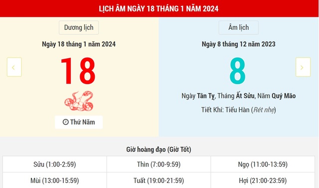 Lịch âm hôm nay (18-1) và những thông tin liên quan- Ảnh 1.