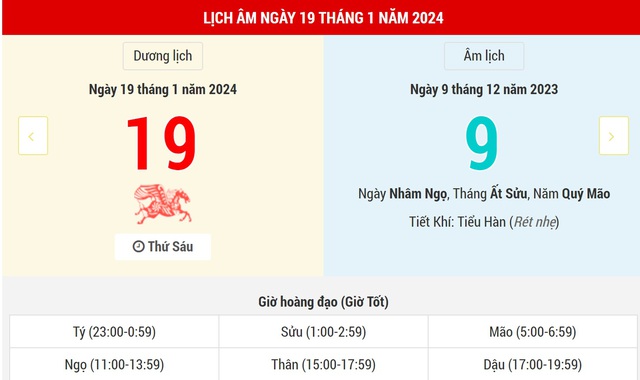 Lịch âm hôm nay (19-1) và những thông tin liên quan- Ảnh 1.