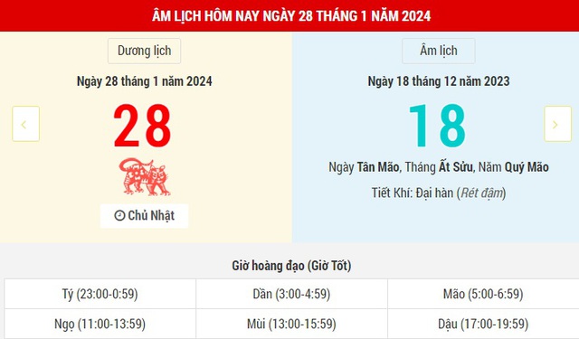 Lịch Âm hôm nay (28-1) và những thông tin tham khảo- Ảnh 1.