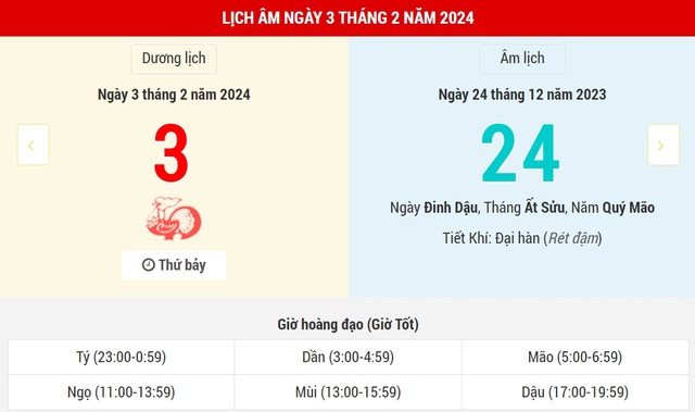 Lịch Âm hôm nay (3-2) và những thông tin liên quan- Ảnh 1.