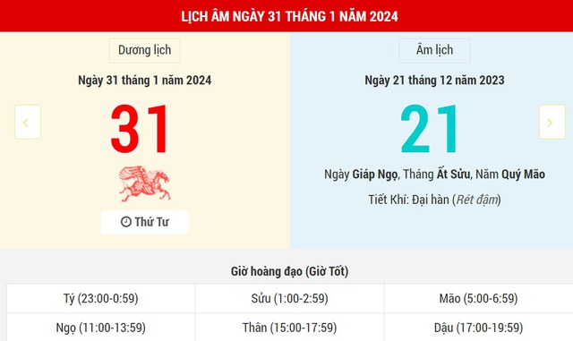 Lịch Âm hôm nay (31-1) và những thông tin cần tham khảo- Ảnh 1.