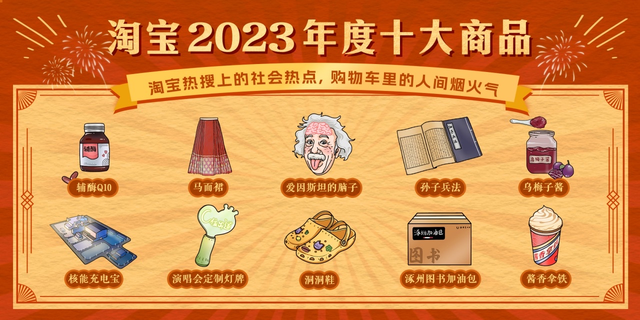 &quot;Bộ não của Einstein&quot; nằm trong danh sách &quot;10 sản phẩm hàng đầu năm 2023&quot; trên sàn thương mại điện tử Taobao. Ảnh: Stdaily