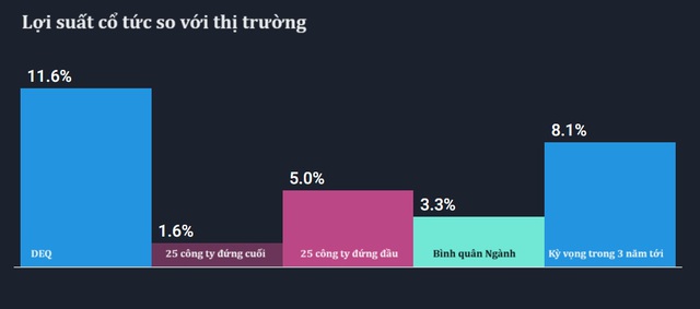 Deutsche EuroShop AG thông báo mua lại cổ phiếu quỹ- Ảnh 2.