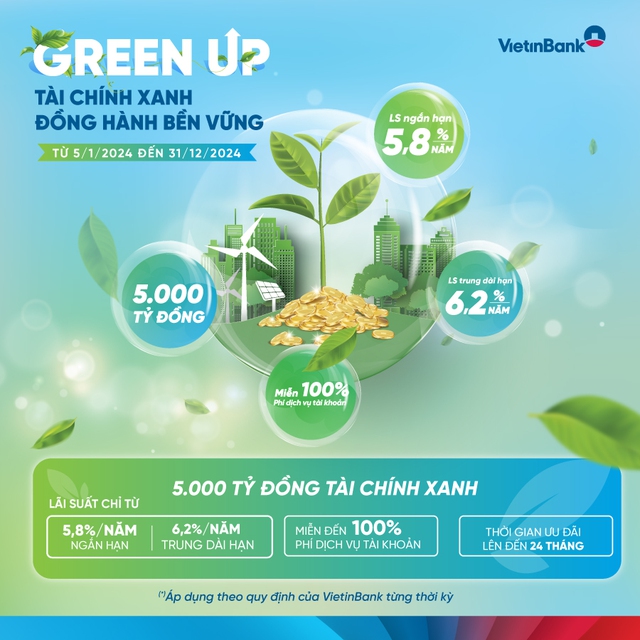 VietinBank ra mắt gói tài chính xanh GREEN UP, đồng hành cùng doanh nghiệp phát triển bền vững- Ảnh 1.