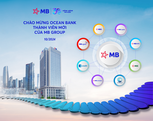 Ngân hàng CB, Oceanbank chuyển giao về Vietcombank, MB, quyền lợi của khách hàng có bị ảnh hưởng?- Ảnh 5.