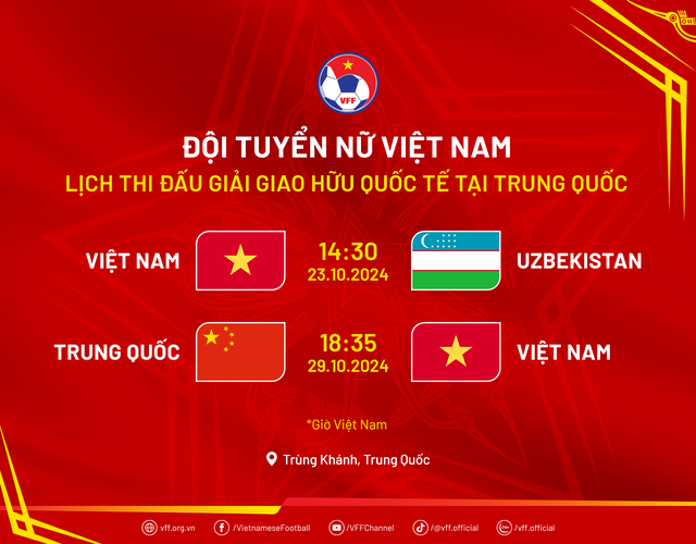 Tuyển nữ Việt Nam thắng Uzbekistan, HLV Mai Đức Chung vẫn tiếc- Ảnh 3.