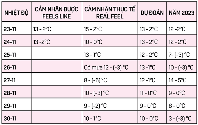 Đội tuyển sẽ thu hoạch được gì sau chuyến đi Hàn Quốc?- Ảnh 2.