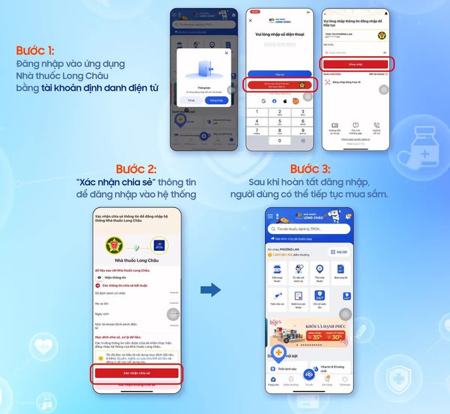 Người dân có thể mua thuốc trực tuyến trên VNeID- Ảnh 2.