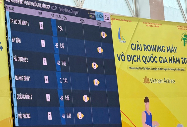 Hấp dẫn Giải Vô địch đua rowing máy quốc gia 2024- Ảnh 5.