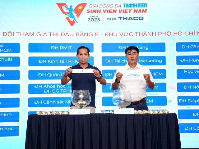 12.000 USD tiền thưởng tại Giải Bóng đá Thanh Niên sinh viên quốc tế 2025 - Ảnh 6.