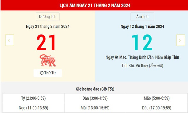 Lịch Âm hôm nay (21-2): Ngày tốt trung bình
- Ảnh 1.