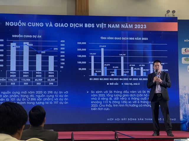 Đất nền tại ĐBSCL sẽ tăng giá mạnh trong năm 2024- Ảnh 4.