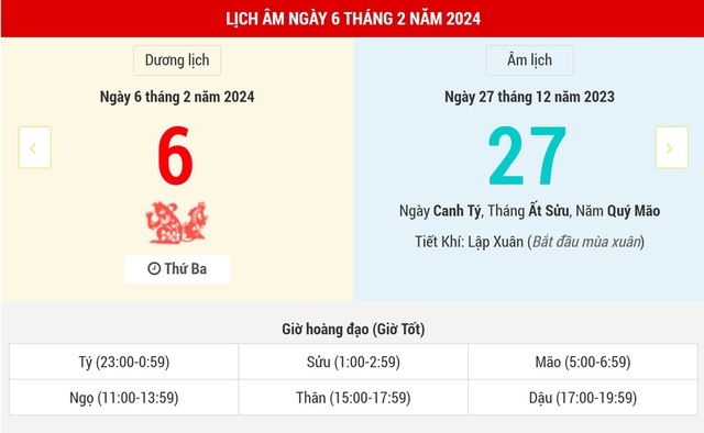 Lịch Âm hôm nay (6-2) và những thông tin tham khảo- Ảnh 1.