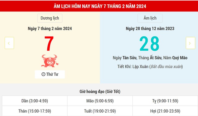 Lịch Âm hôm nay (7-2): Những việc nên làm ngày 28 Tết- Ảnh 2.