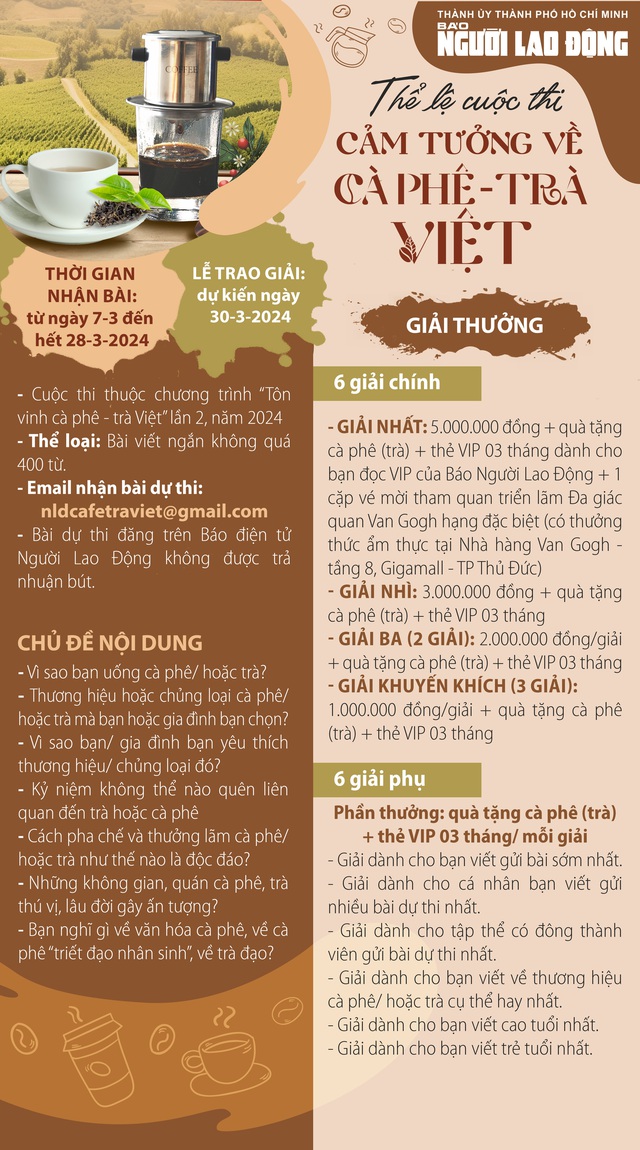 Cà phê còn lại một chút gì…- Ảnh 3.