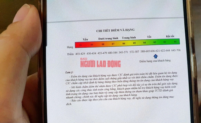 Chủ thẻ tín dụng làm sao để biết có mắc nợ hay không?
- Ảnh 3.